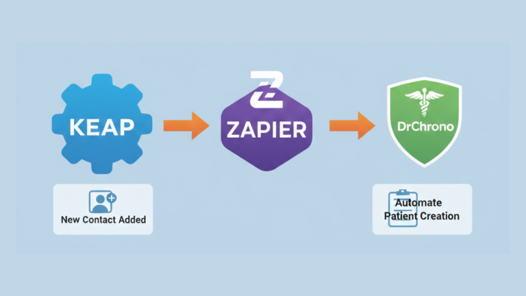Automate Patient Creation with DrChrono, Keap, and Zapier